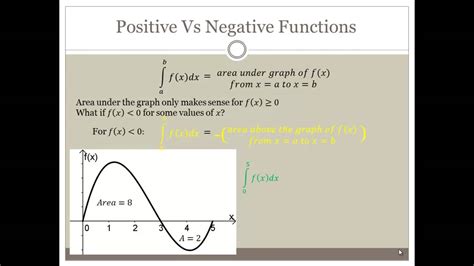 Using the Negate Function in Excel