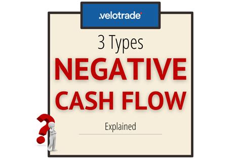 Negative Cash Flows