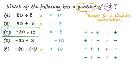 Negative Number Division Examples