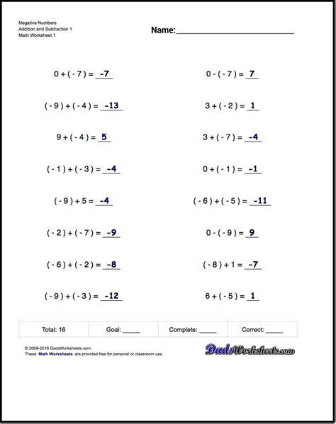 Negative Number Equations