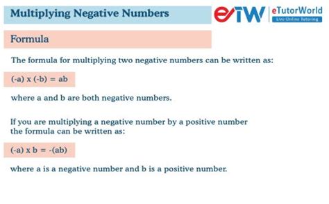 Using a minus sign to make a number negative