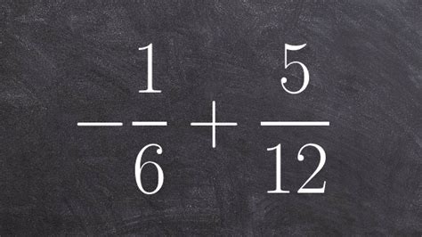 Negative Number Fractions Examples