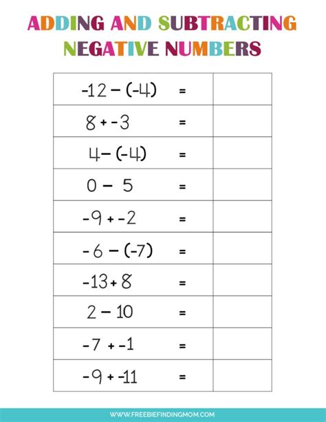 Negative Number Practice Sheets Examples