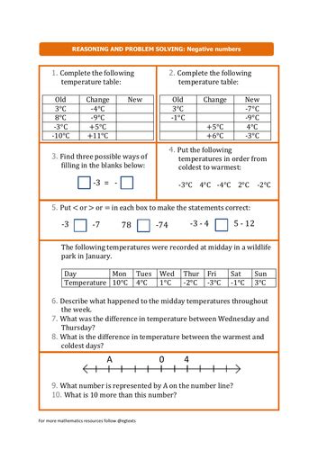 Negative Number Word Problems Examples