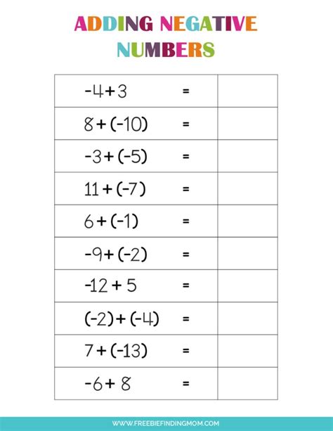 Negative Numbers Activities