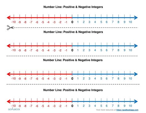 Negative Numbers in Excel