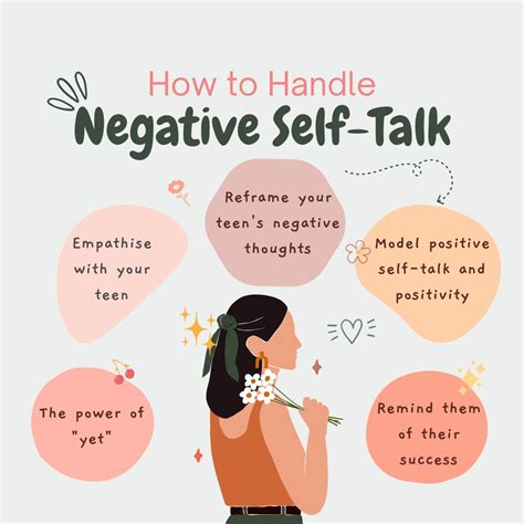 Negative self-talk