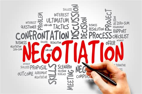 Negotiation and Transaction Management