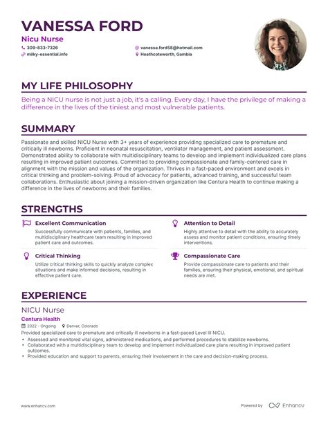 Neonatal LPN Resume Template