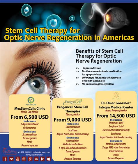 Nerve Regeneration Therapy