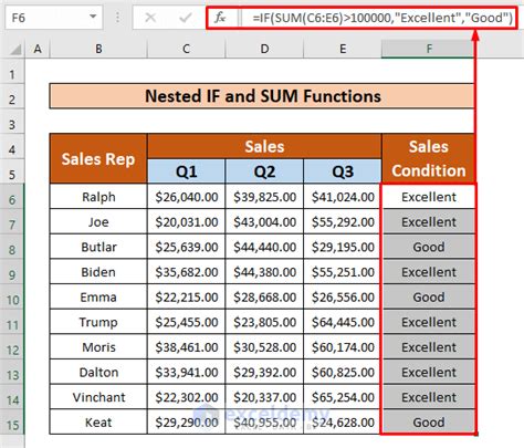 Example of a nested formula in Excel