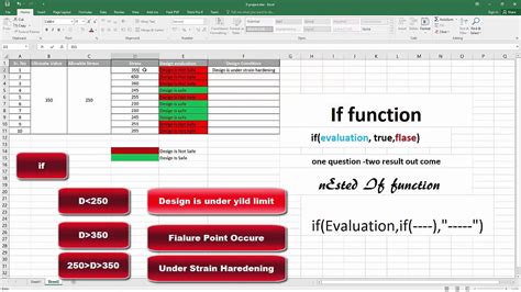 Nested IF Functions Tips and Tricks in Google Sheets