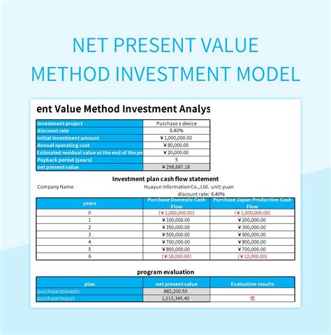 NPV Excel Template