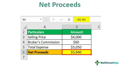 Net Proceeds Calculation Section