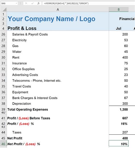 Net Profit Loss Template