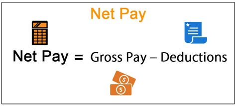 Net Wages Section