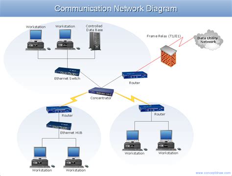 Network administrators designing network architecture