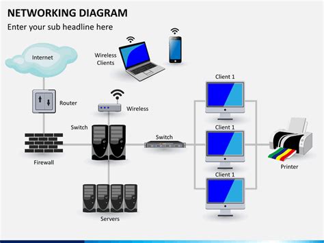 Network Diagram Template Download