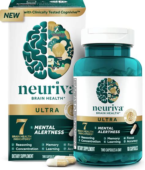 Neuriva Products