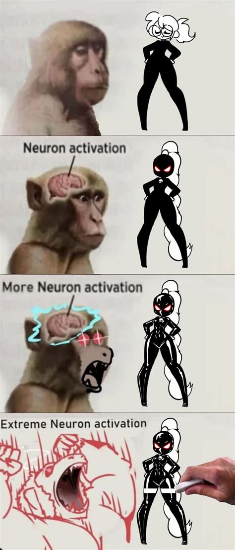 Neuron Activation Meme Community Example