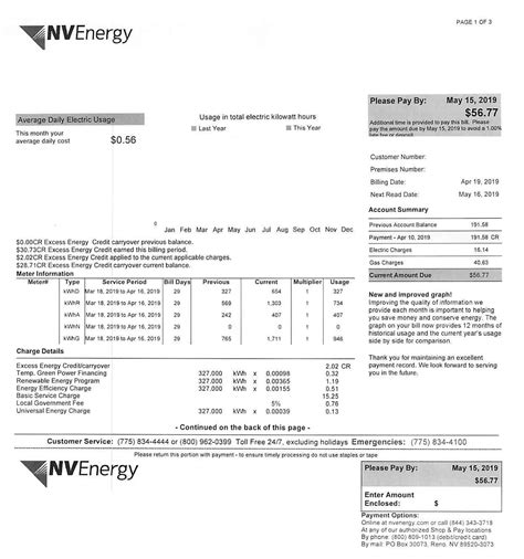 Benefits of Using a Nevada Utility Bill Template