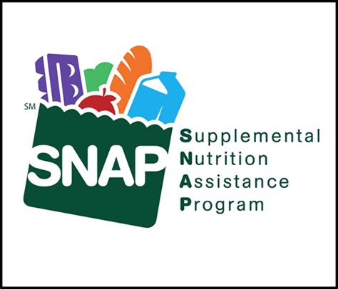 New Braunfels SNAP Benefits