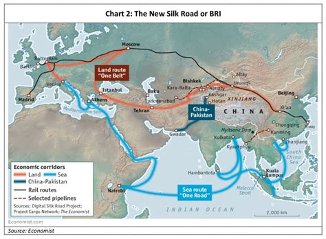 New China Two Initiative Map