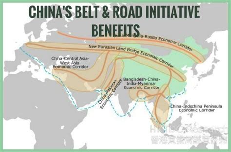 Benefits of New China Two Initiative