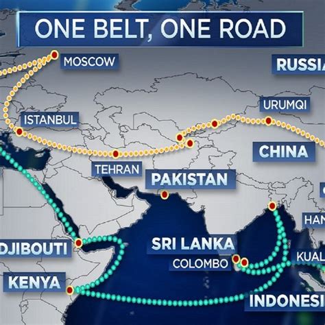 Implementation of New China Two Initiative