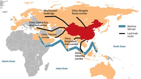 Infrastructure Development of New China Two Initiative