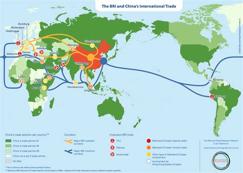 New China Two Initiative Map