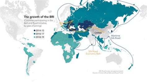 Participating Countries of New China Two Initiative