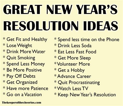 New Year Resolution Ideas