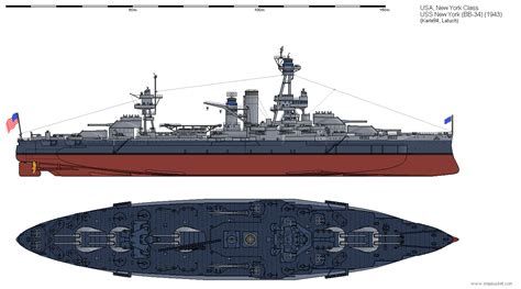 New York Class Battleships