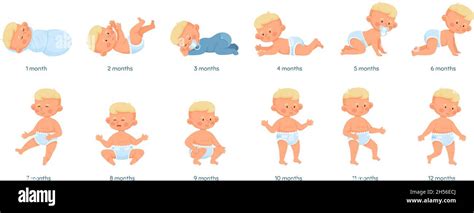 Newborn development milestones