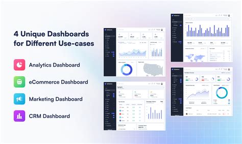 Next.js Admin Dashboard Templates