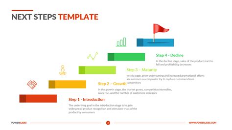 Next Steps Slide Template Example 6