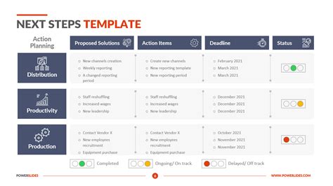 Next Steps Slide Template Example 8