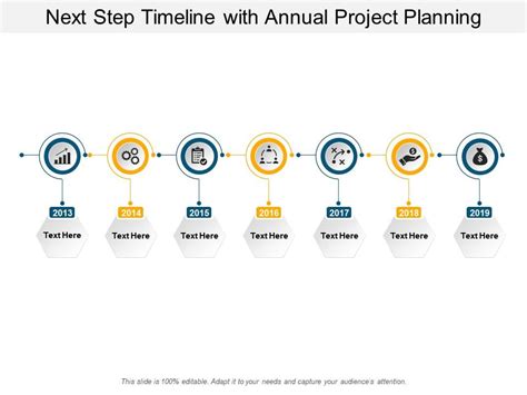 Next Steps Timeline