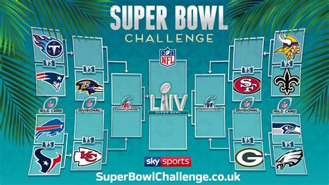 NFL Bracket Competition