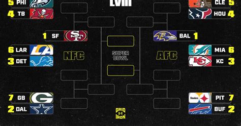 NFL Bracket Game