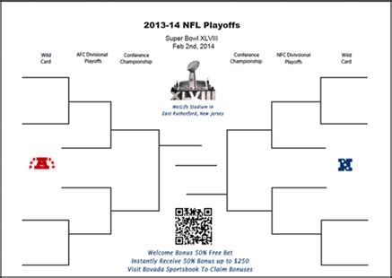 NFL Bracket PDF