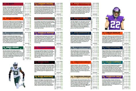 NFL Depth Charts Fantasy Football Advice