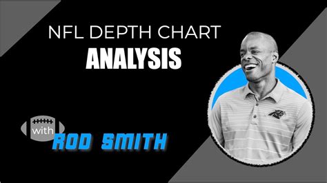 How to Read and Interpret NFL Depth Charts