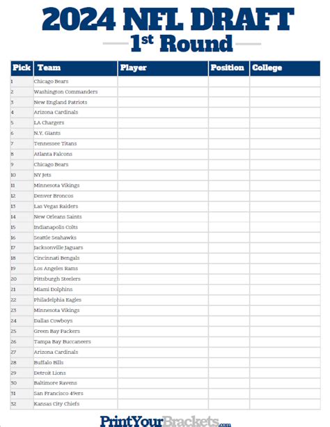 NFL Draft Printable Chart