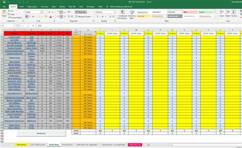 NFL Draft Spreadsheet Template