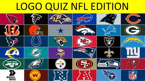 NFL Team Logo Trivia