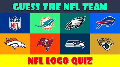 NFL Team Logo Trivia