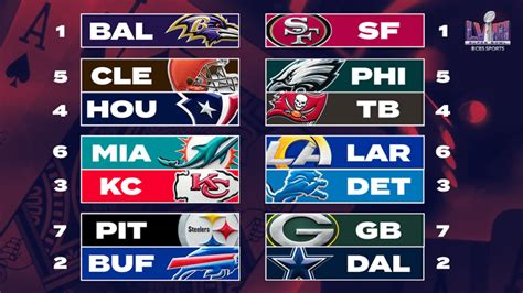 NFL week 2 matchups image 3