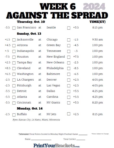 Google Sheets Version of Printable NFL Odds Sheet